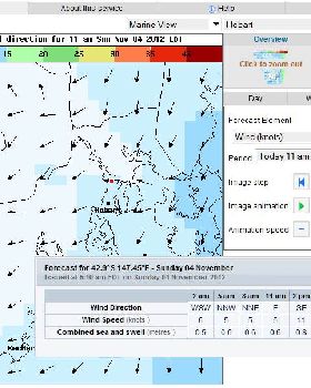 DE Forecast