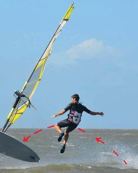 supersurfer