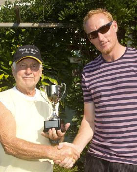 2012 Winters Cup