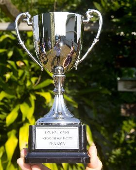 2012 Winters Cup