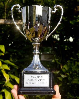 2012 Winters Cup