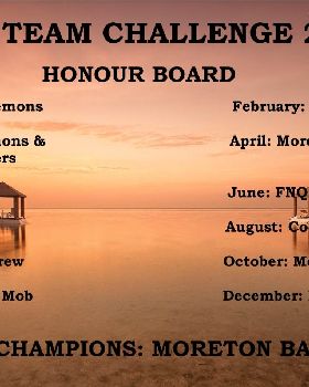 GPS TC Honour Board 3