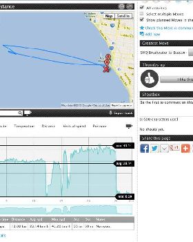 GPS Breakwater to Beacon