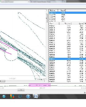 RSpeed 2