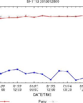 2013SH11 MPSWMSLP 201301250000