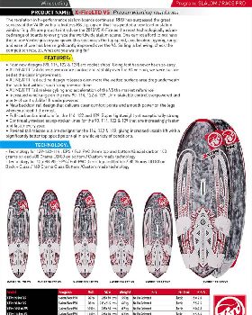 RRD Product Info - 23 10 20121