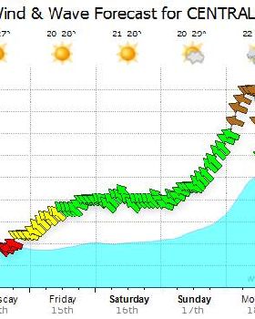 forecast18March13