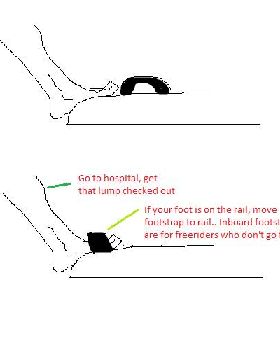 Feet