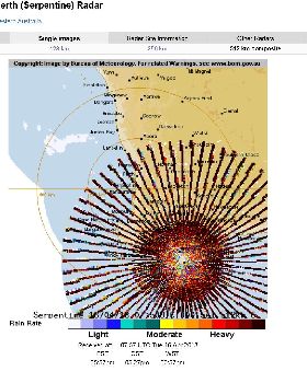 radar