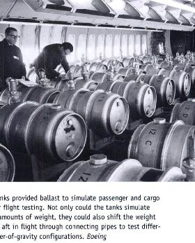 Boeing Widebody testing