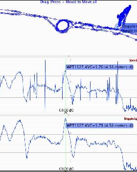 First FlySight test data