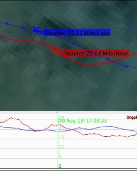 FlySight vs. GT-31 in small waves/chop