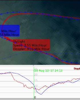 FlySight vs. GT-31 in jibes