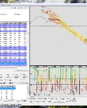 gps sample