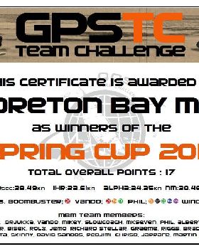 2013GPSTCSprinCupMBM