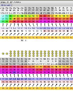 Luderitz Forecast