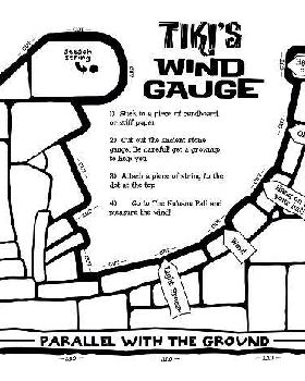 Wind meter