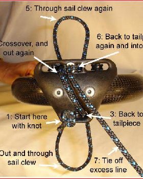 Chinook trippel clamp