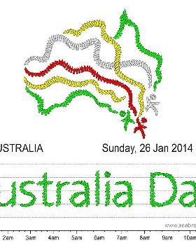 HAPPY AUSTRALIA DAY SEABREEZERS