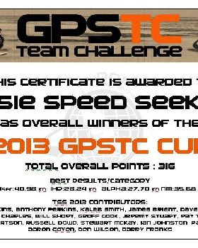 2013GPSTCCertTSS