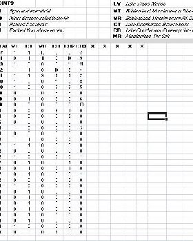 FR results rnd 4
