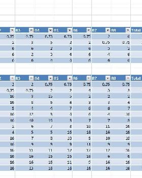 Heat 5 NSW Windsurfing Series Results
