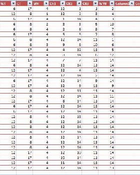 FR After round 5