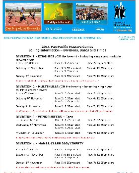 2014 Pan Pacific Masters Games