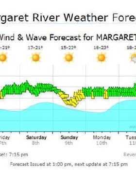 MR Forecast Thurs