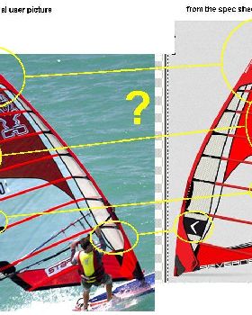 reflex5 differences