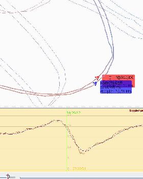 Low wind leighton gybe track