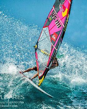 2015 Gear shots