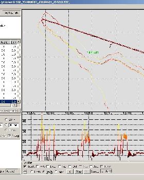 GPS snowboarding
