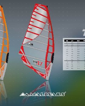 TRXI-1