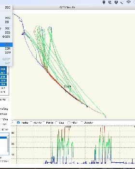 GPS-Results screen shot