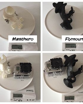 masthero vs flymount