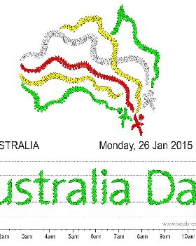 Australia Day Seabreeze-2015