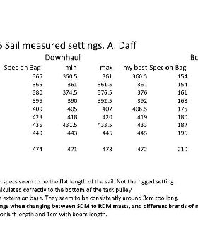 KA Koncept settings