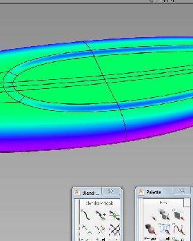 Mean curvature