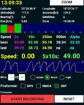 GPS Logit v1.1