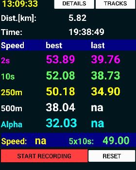 GPS Logit v1.1
