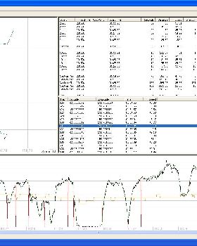 Logitrealspeed