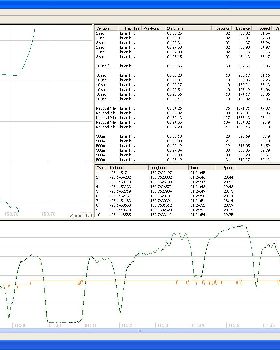 GT31Realspeed