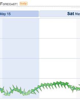 Screen Shot 2015-05-15 at 7.43.16 pm