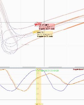 2sec canmore, GT and GW