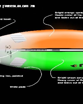 ML70 nude orange green revised