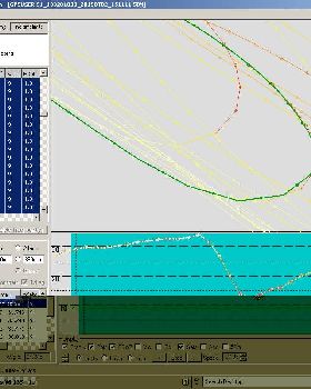 GPS Alpha comparisons