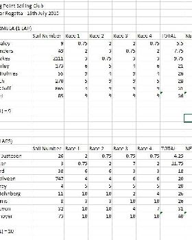 marmong midwinters 2015 rev 2