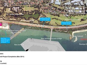 Foreshore Beach - Temp Changes to Public Access (NSW) - Windsurfing News