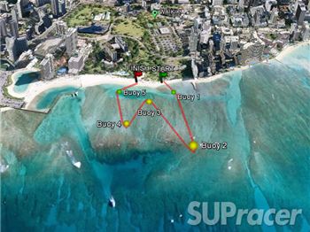 New Stand up paddle racing format debuts in Waikiki - Stand Up Paddle News